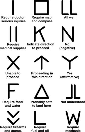 military ground to air signals