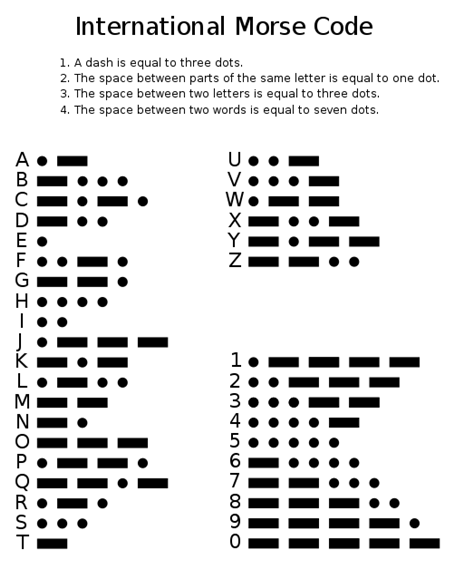 Morse Code