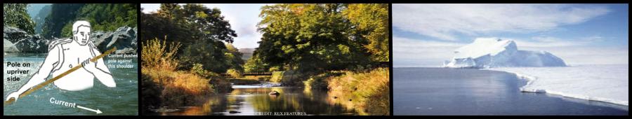 survival river crossing